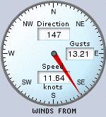 Wind