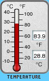 Temperature