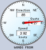 Wind