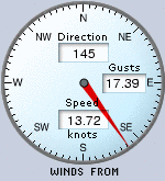 Wind